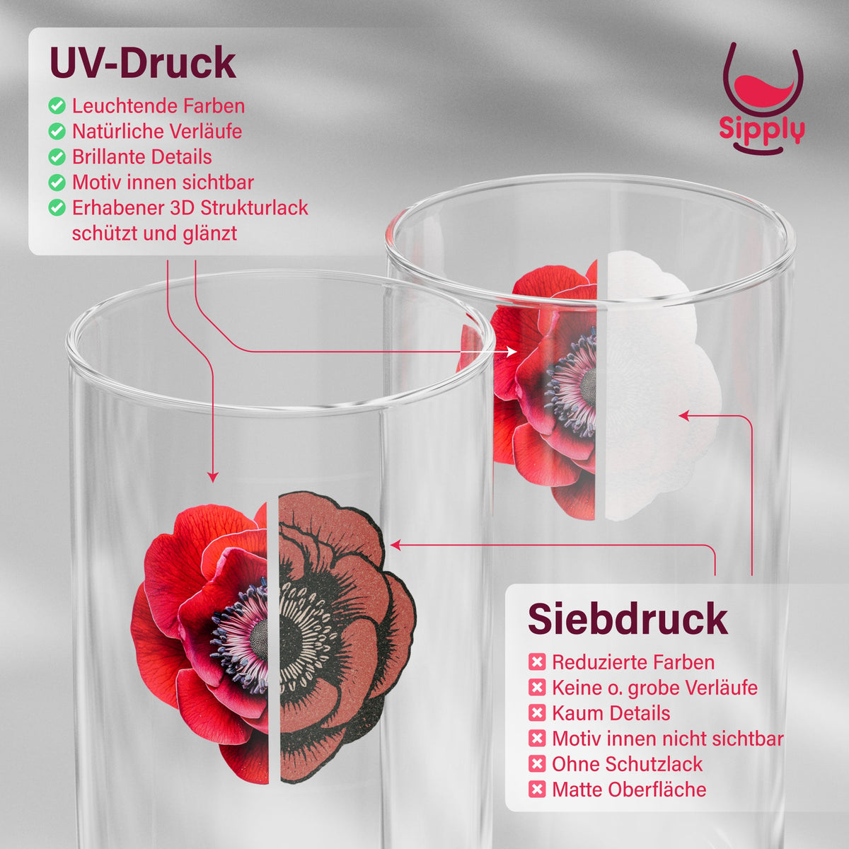 4x Sipply Bierglas SETTING THE TABLE The Perfect SIP 0,5l – Ansicht 3