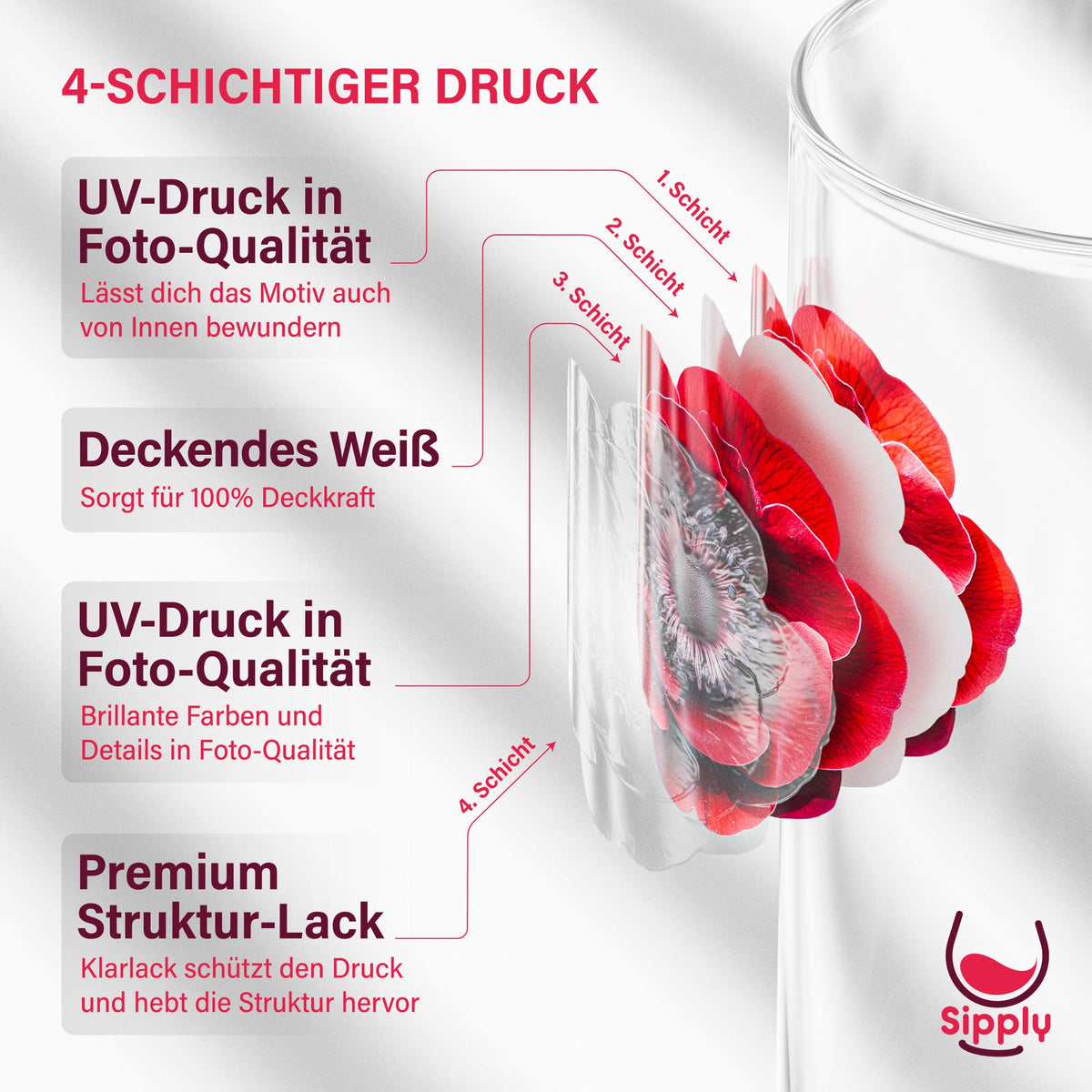 Sipply Bierglas Willibecher 0,3l mit deiner Landes-Flagge Bosnien-Herzegowina – Ansicht 4
