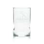 6x Adelholzener Wasser Glas 0,2l Tumbler Becher Kontur Gläser Mineral Quelle Sod