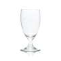 6x Perrier Wasser Glas 0,1l Pokal Kelch Gläser Mineral Quelle Sprudel Gastro Bar