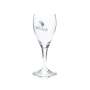 6x Elisabethen Quelle Mineralwasser Glas 0,15l Kelch Pokal Gläser Gastro Sprudel