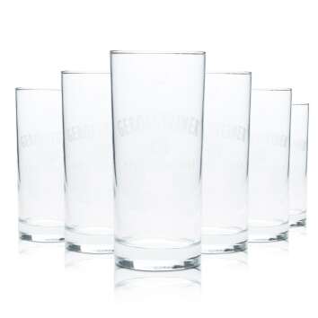 6x Gerolsteiner Wasserglas 0,4l Becher Gläser...