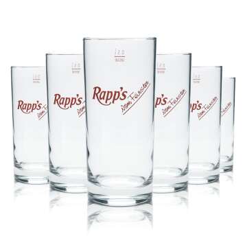 6x Rapps Saft Glas 0,5l Becher Gläser Gastro Schorle...