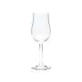 6x Lantenhammer Glas 0,1l Nosing Tasting Gläser Edelbrand Gastro Destillerie Bar