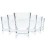6x Bonanto Glas 0,2l Tumbler Gläser Aperitif Aperitivo Weiß Wein Gläser Gastro