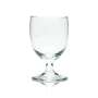 6x Adelholzener Glas 0,2l Pokal Kelch Gläser Mineral Quell Wasser Bayern Sprudel