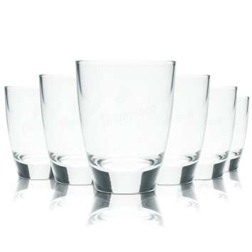 6x Elisabethen Quelle Wasser Glas 0,2l Becher Gläser...