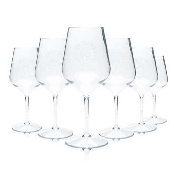 6x Crodino Kunststoff Glas 0,47l Aperitif Wein...