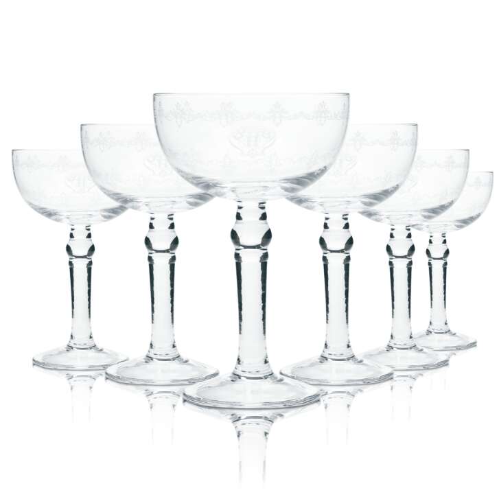 6x Hendricks Gin Glas 0,2l Kelch Pokal Design Gläser Tonic Longdrink Cocktail