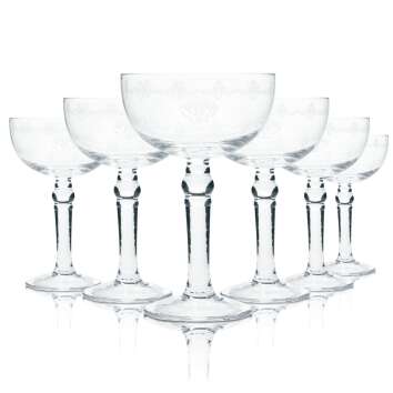 6x Hendricks Gin Glas 0,2l Kelch Pokal Design Gläser...