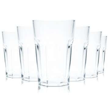 12x Pasabahce Glas 0,3l Longdrink Cocktail Gläser...