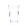 12x Pasabahce Glas 0,3l Longdrink Cocktail Gläser Kontur OHNE BRANDING Aperitif