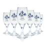 6x Veltins Glas 0,2l Bier Gläser Tulpe Pokal EM 2020 Schottland Fußball Euro 24