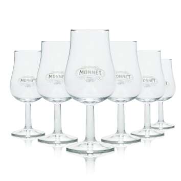 6x Monnet Glas 0,13l Nosing Tasting Schwenker Gläser...
