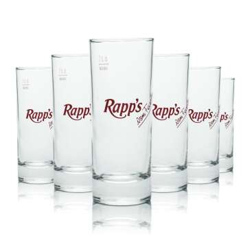 6x Rapps Glas 0,2l Becher Longdrink Gläser Geeicht...