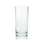 12x Oppacher Glas 0,4l Becher Gläser Mineral Wasser Sprudel Soda Saft Limo