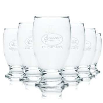 6x Bauer Glas 0,2l Kelch Becher Pokal Gläser Saft...