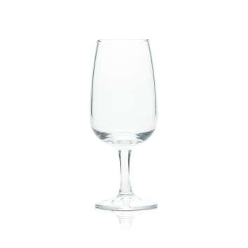 Jack Daniels Nosing Glas 0,12l Tasting Gläser Master...