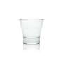 6x Singleton Glas 0,23l Whisky Tumbler Gläser Longdrink Cocktail Dufftown Malt