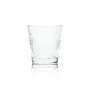 6x Fuzetea Glas 0,375l Eisteeglas Konturglas Becherglas Limoglas Gläser Set