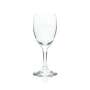 12x San Pellegrino Glas 0,22l Kelch Gläser Acqua Panna Mineral Wasser Sprudel