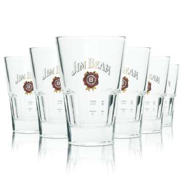 6x Jim Beam Whiskey Glas Longdrink Kristall Gl&auml;ser...