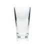 6x Finlandia Vodka Glas Longdrink einfach