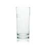 12x Coca Cola Glas 0,4l Wave Becher Tumbler Gläser Softdrink Limo Coke Zero Soda