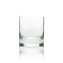 6x Highland Park Whiskey Glas Tumbler Logo weiß 4cl Mäser