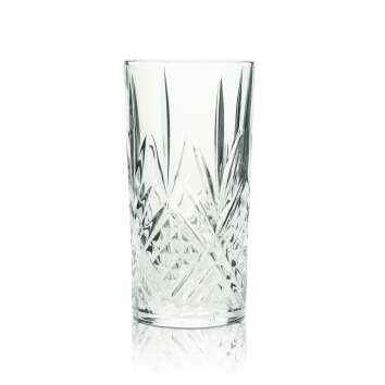 6x Hendricks Gin Glas Longdrink Relief