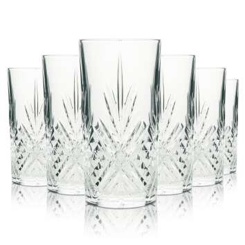 6x Hendricks Glas 0,3l Gin Tonic Longdrink Relief...