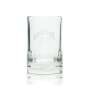 6x Jim Beam Rum Glas Exklusiv Tumbler Quadratischer Standfuß
