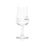6x Chantre Weinbrand Glas Nosing Gläser 2cl 4cl Tasting Sommelier Degustieren