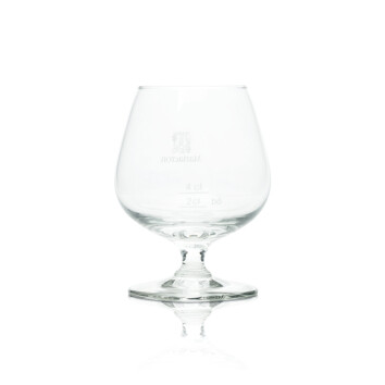 6x Mariacron Weinbrad Glas Schwenker Ballon Eichstrich Gläser Tasting Kugel Bar