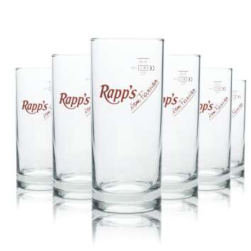 6x Rapps Saft Glas Longdrink 0,4l Amsterdam Becher...