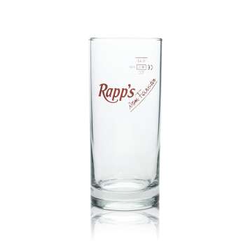 6x Rapps Saft Glas Longdrink 0,4l Amsterdam Becher...