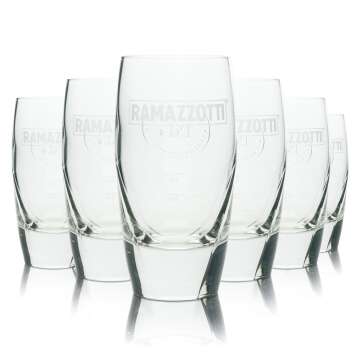 6x Ramazzotti Glas 0,2l Tumbler Crema Relief Gläser...