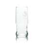 6x Pepsi Cola Glas 0,3l Becher AXL Sahm Schwingform Gläser Coke Kola geeicht