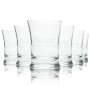 6x Überkinger Wasser Glas 0,1l Tumbler Exklusiv Rastal Gastro Gläser Hotel Bar