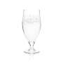 Innis & Gunn Bier Glas 0,5l Pokal Pint Craftbeer ARC IPA Gläser Scotland Crafted