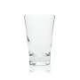 6x Gerolsteiner Wasser Glas 0,27l Longdrink York Rastal Gläser Gastro Hotel Bar