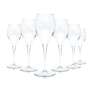 6x Valdo Prosecco Glas 0,26l Champagner Flöte Gläser Sekt Eichstrich 0,1l Gastro