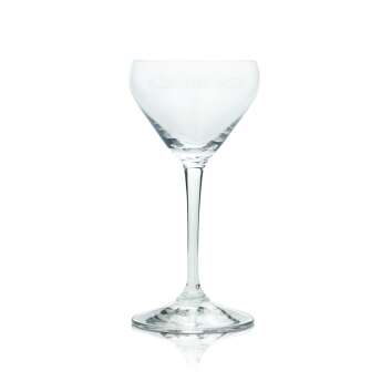 Hendricks Gin Glas 0,1l Riedel Gläser Martini Schale...