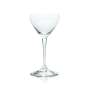 Hendricks Gin Glas 0,1l Riedel Gläser Martini Schale Cocktail Longdrink Tonic