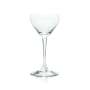 Hendricks Gin Glas 0,1l Riedel Gläser Martini Schale Cocktail Longdrink Tonic