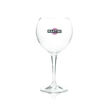 Martini Kunststoff Glas 0,3l Ballon Gläser Mehrweg...