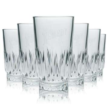 6x Remedy Rum Glas 0,4l Longdrink Highball Gläser...