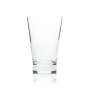 6x Rhodius Wasser Glas 0,2l Becher Mineral Soda Gläser Quelle Gourmet Softdrink