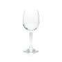 6x Stölzle Wein Glas 0,2l Lausitz Rot Weiß Stil Kelch Ballon Gläser Chardonnay