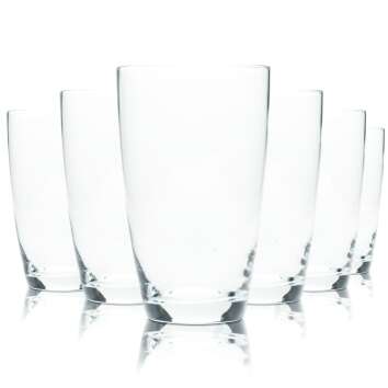 6x Bad Pyrmonter Wasser Glas 0,3l Becher Gläser...